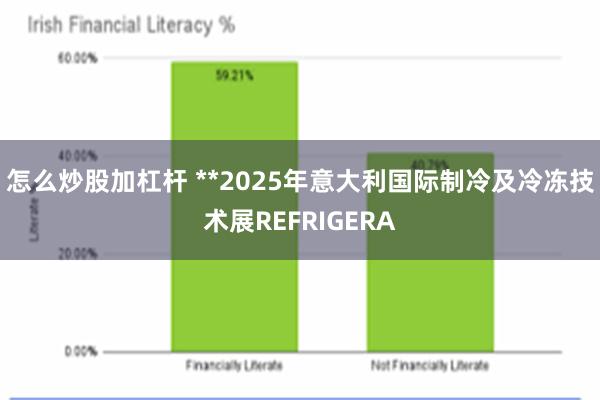 怎么炒股加杠杆 **2025年意大利国际制冷及冷冻技术展REFRIGERA