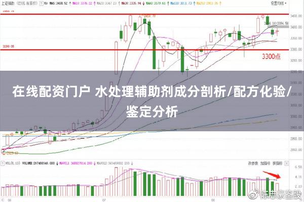 在线配资门户 水处理辅助剂成分剖析/配方化验/鉴定分析