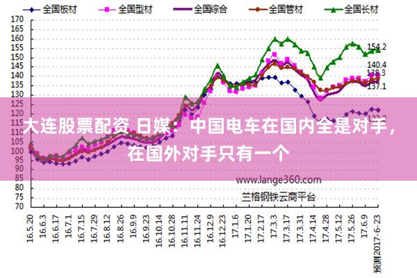 大连股票配资 日媒：中国电车在国内全是对手，在国外对手只有一个