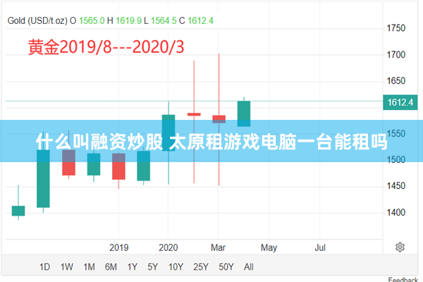 什么叫融资炒股 太原租游戏电脑一台能租吗