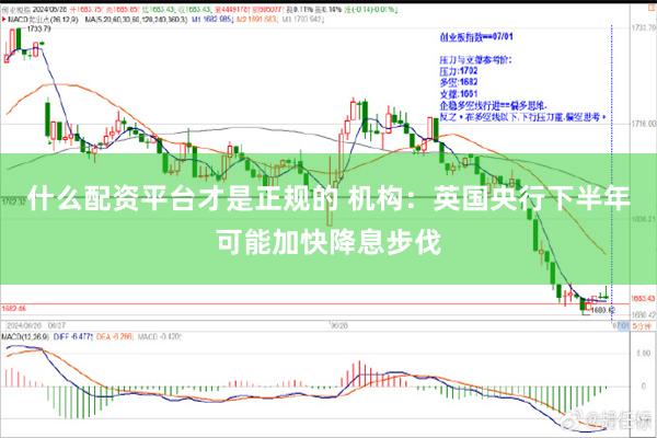 什么配资平台才是正规的 机构：英国央行下半年可能加快降息步伐