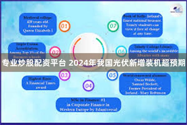 专业炒股配资平台 2024年我国光伏新增装机超预期